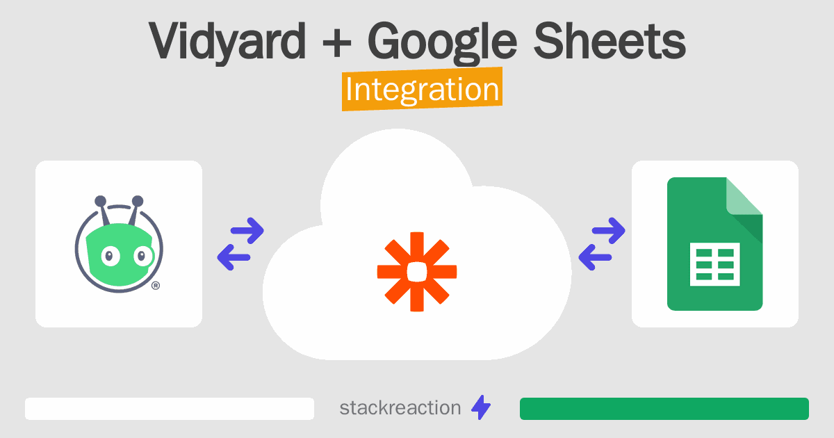 Vidyard and Google Sheets Integration