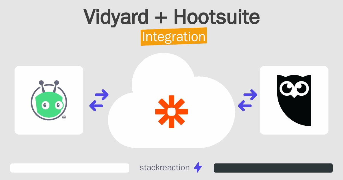 Vidyard and Hootsuite Integration