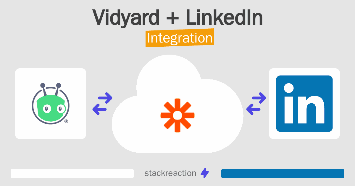 Vidyard and LinkedIn Integration