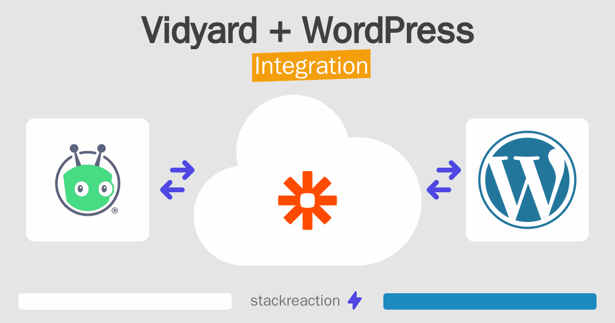 Vidyard and WordPress Integration
