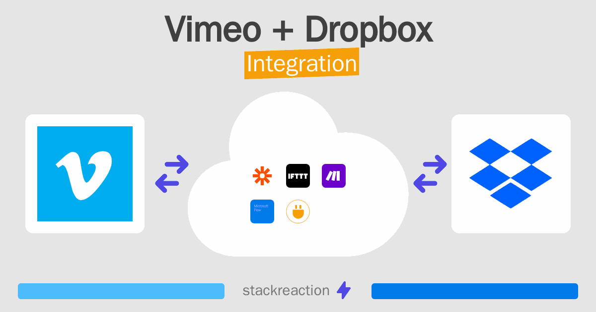 Vimeo and Dropbox Integration