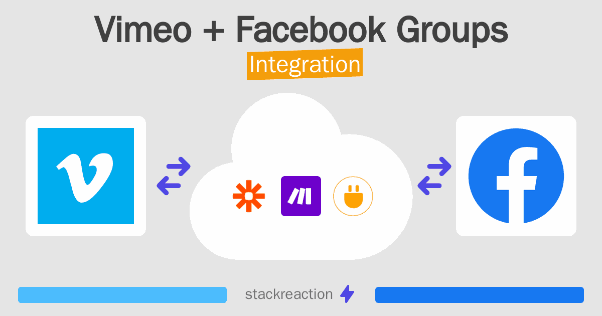 Vimeo and Facebook Groups Integration