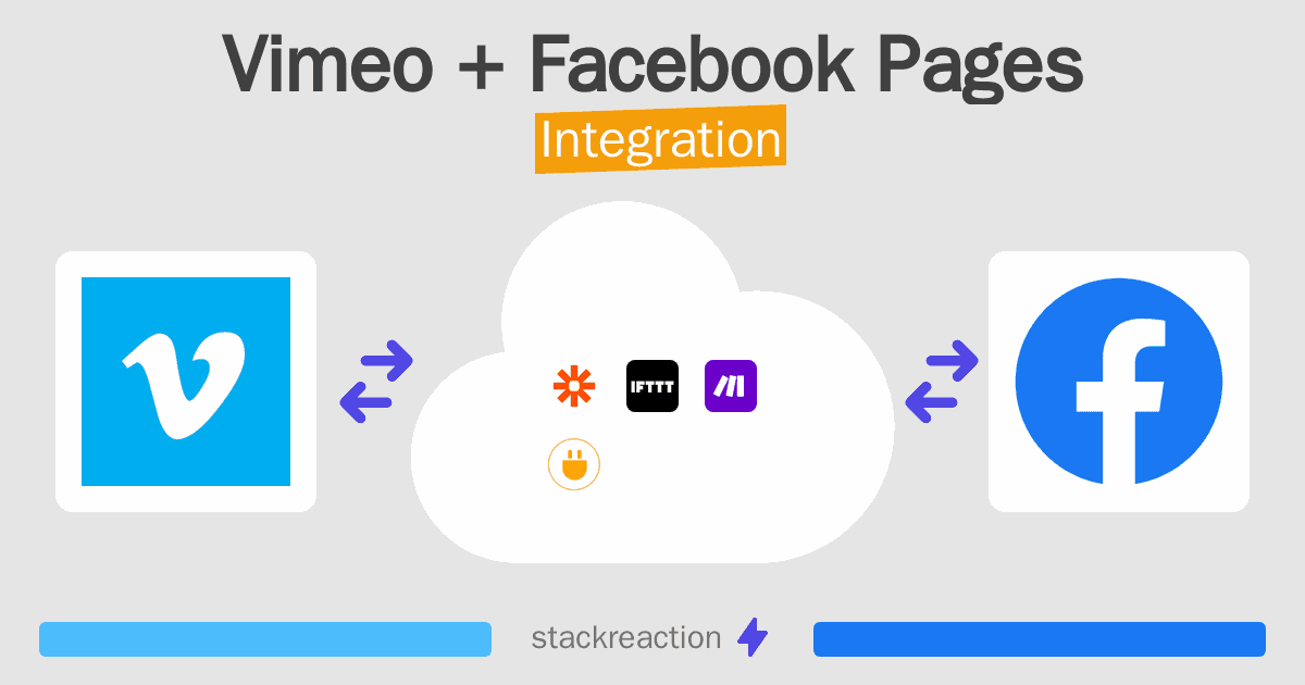 Vimeo and Facebook Pages Integration