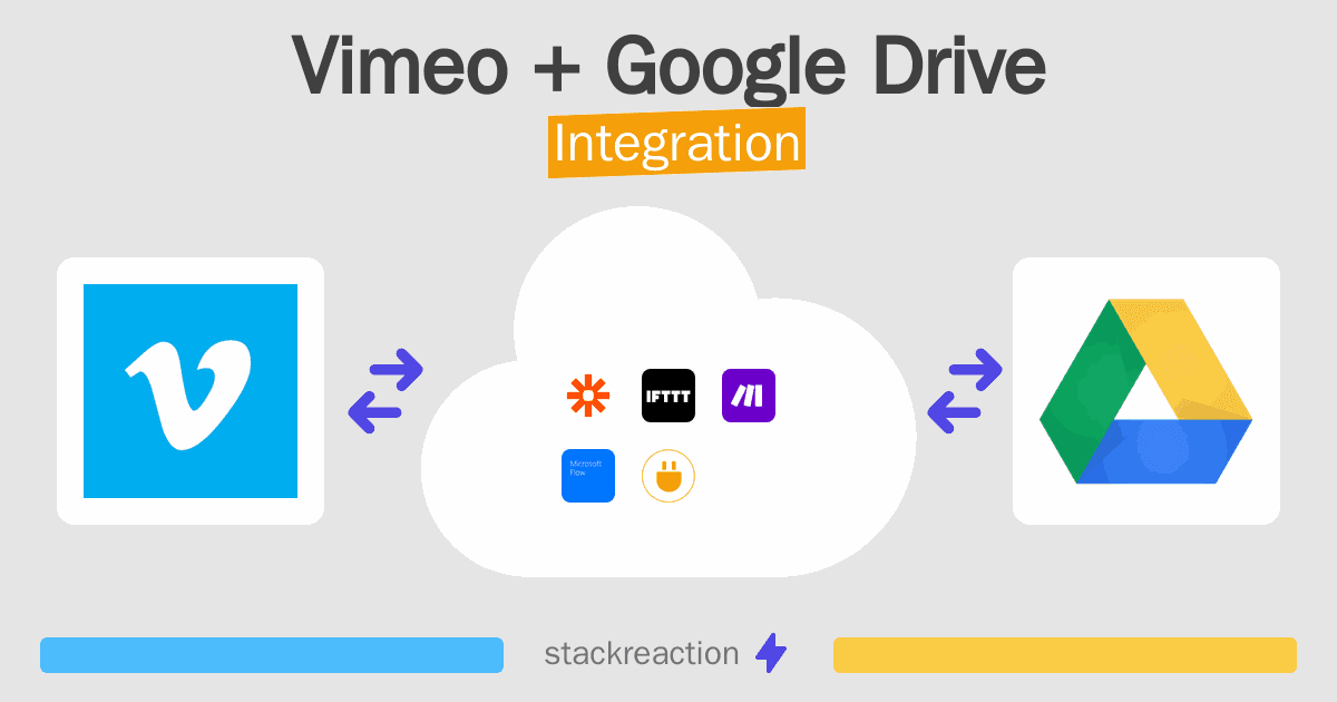 Vimeo and Google Drive Integration