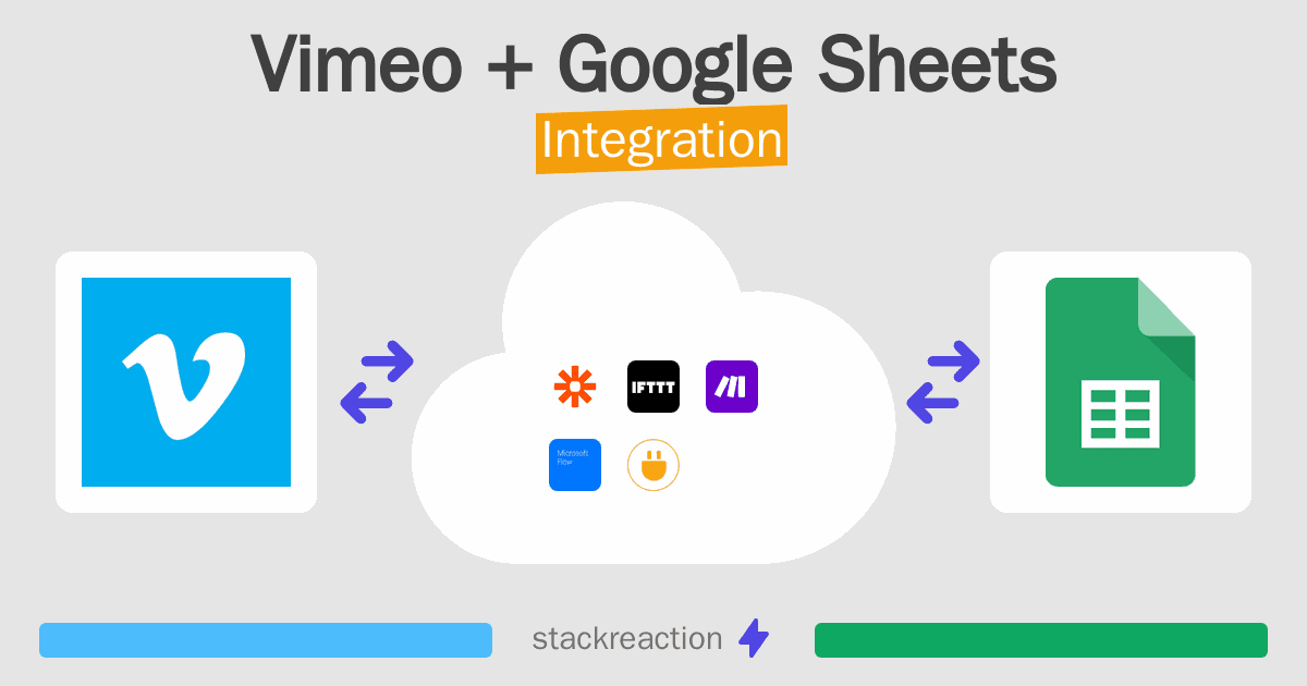 Vimeo and Google Sheets Integration