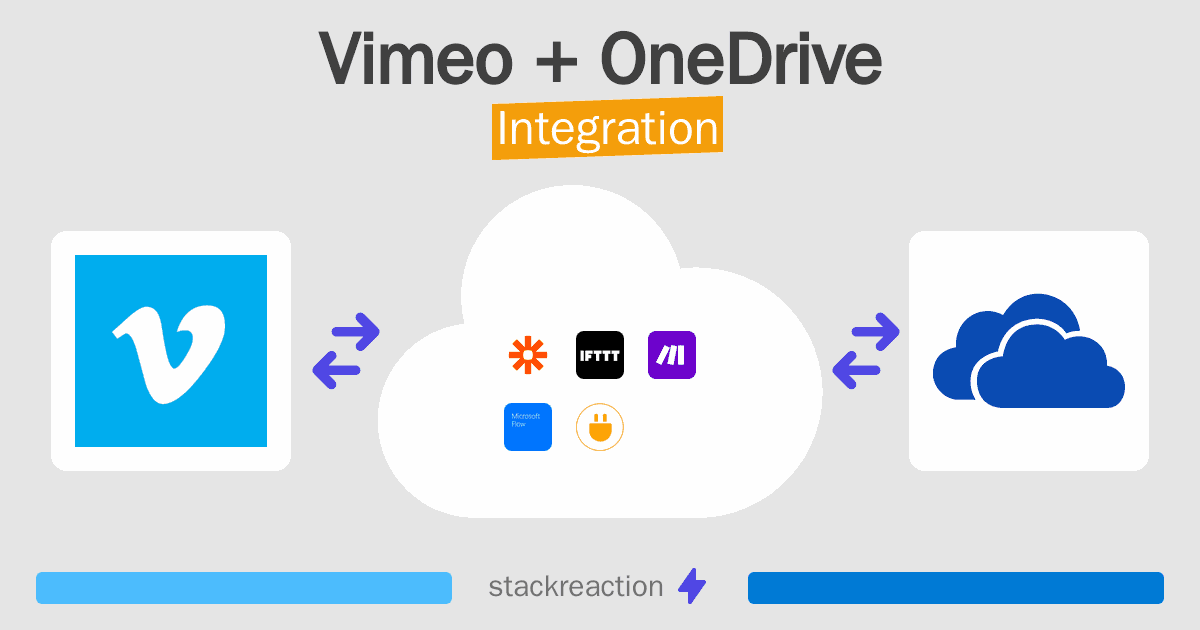 Vimeo and OneDrive Integration