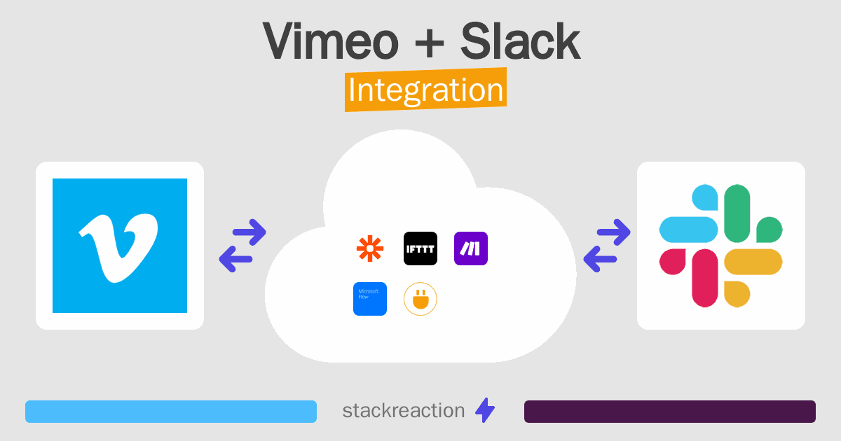 Vimeo and Slack Integration