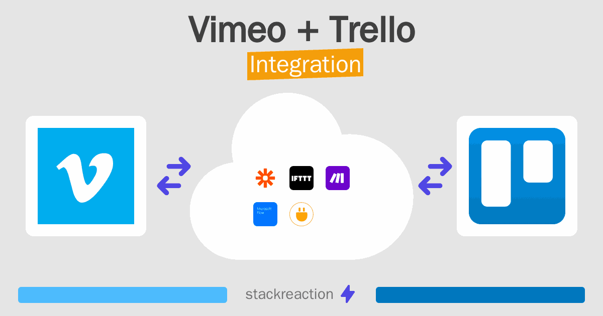 Vimeo and Trello Integration