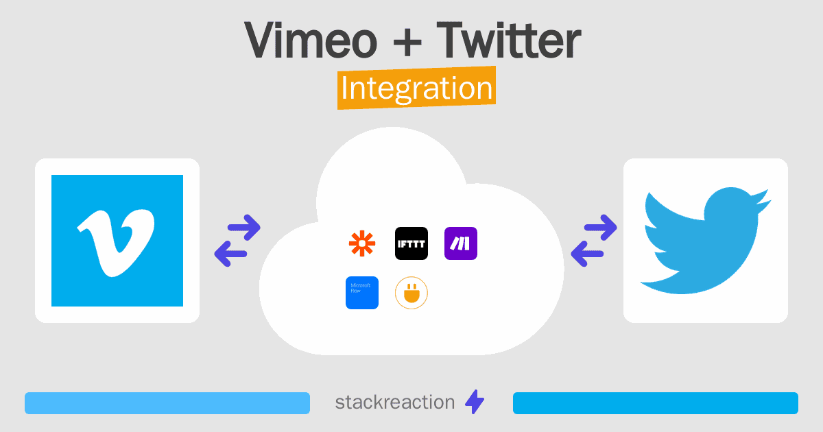 Vimeo and Twitter Integration