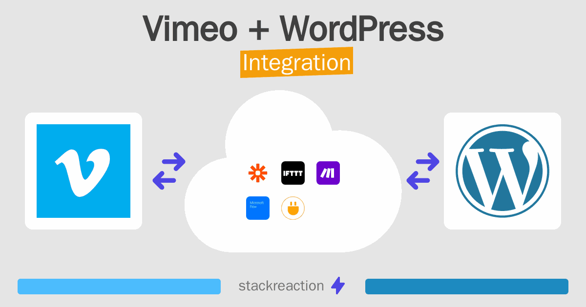 Vimeo and WordPress Integration