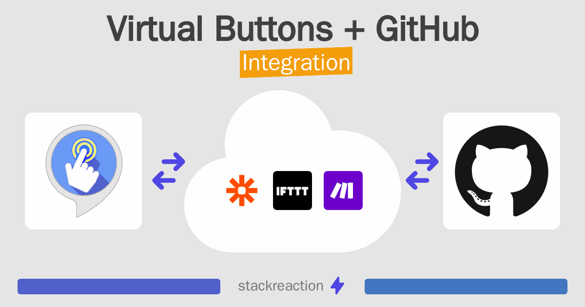 Virtual Buttons and GitHub Integration