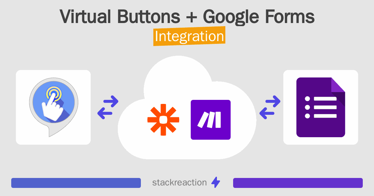 Virtual Buttons and Google Forms Integration