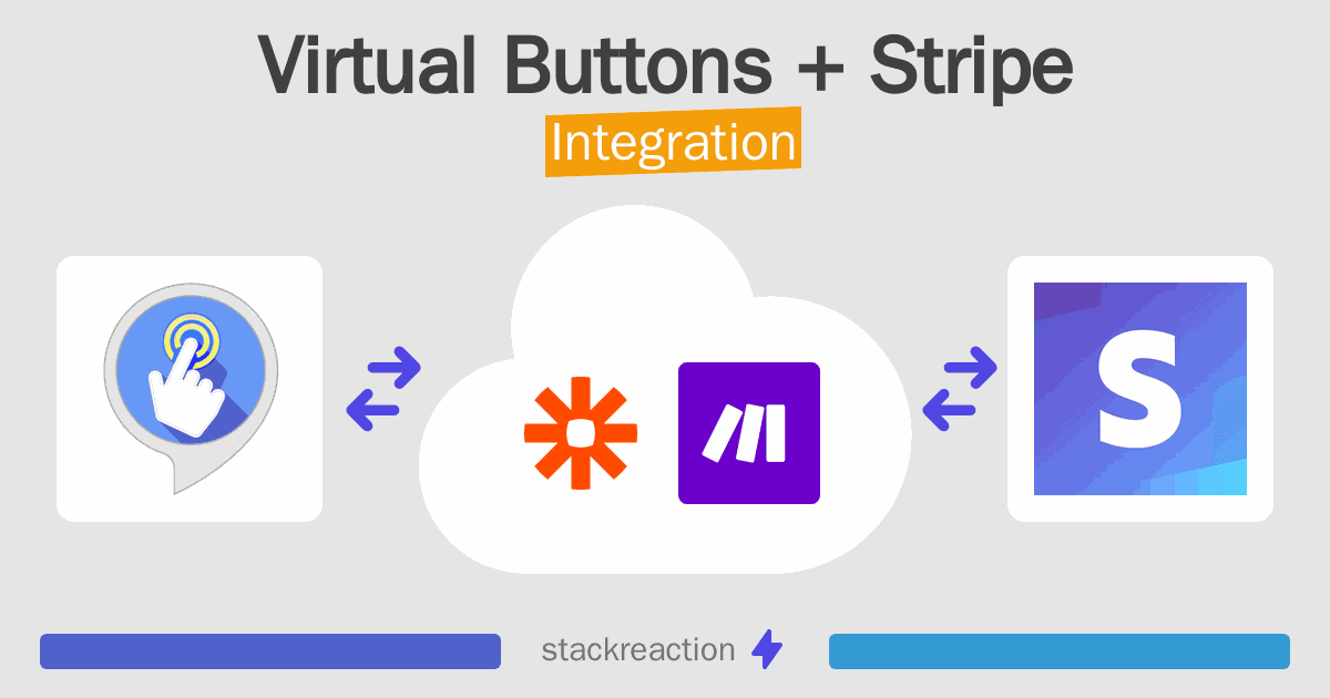 Virtual Buttons and Stripe Integration