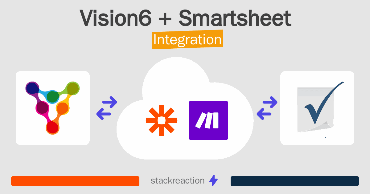 Vision6 and Smartsheet Integration