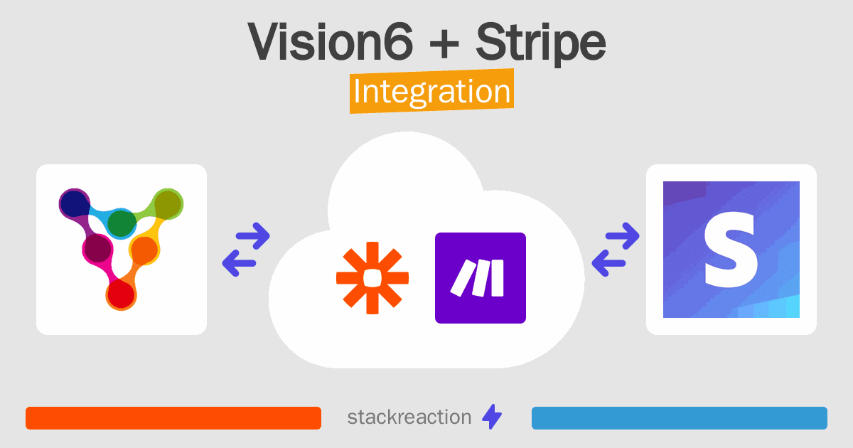 Vision6 and Stripe Integration