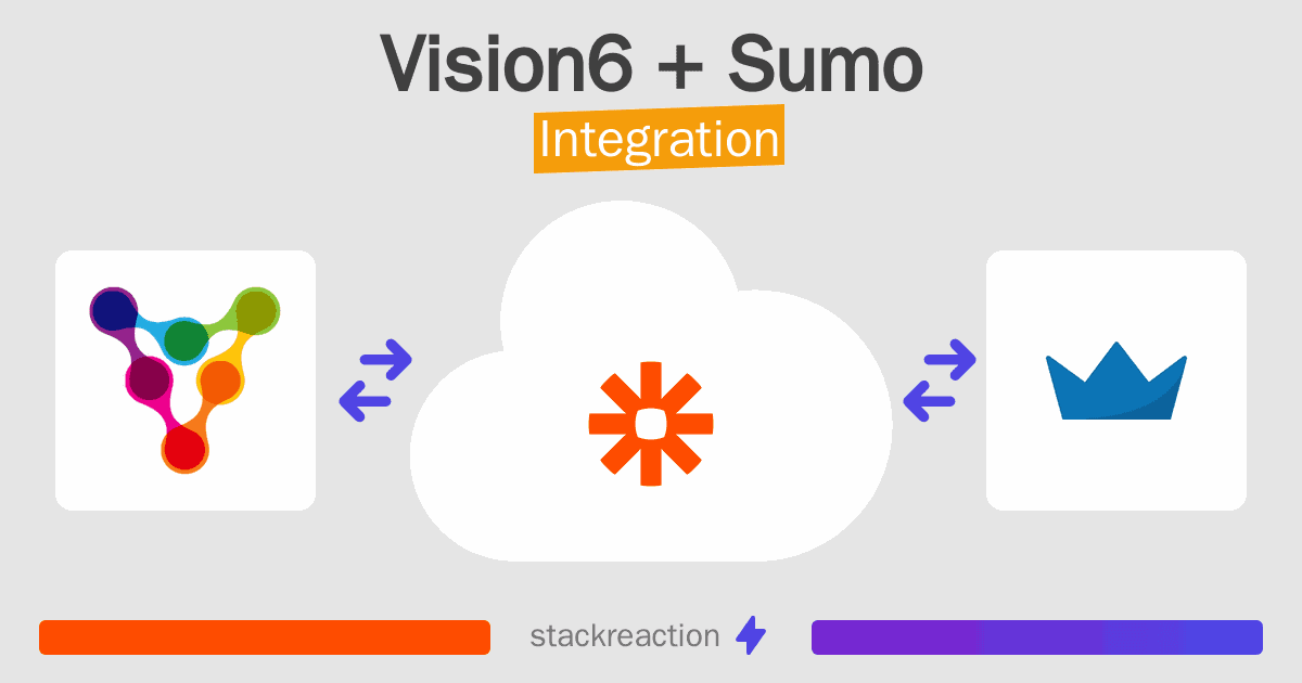 Vision6 and Sumo Integration
