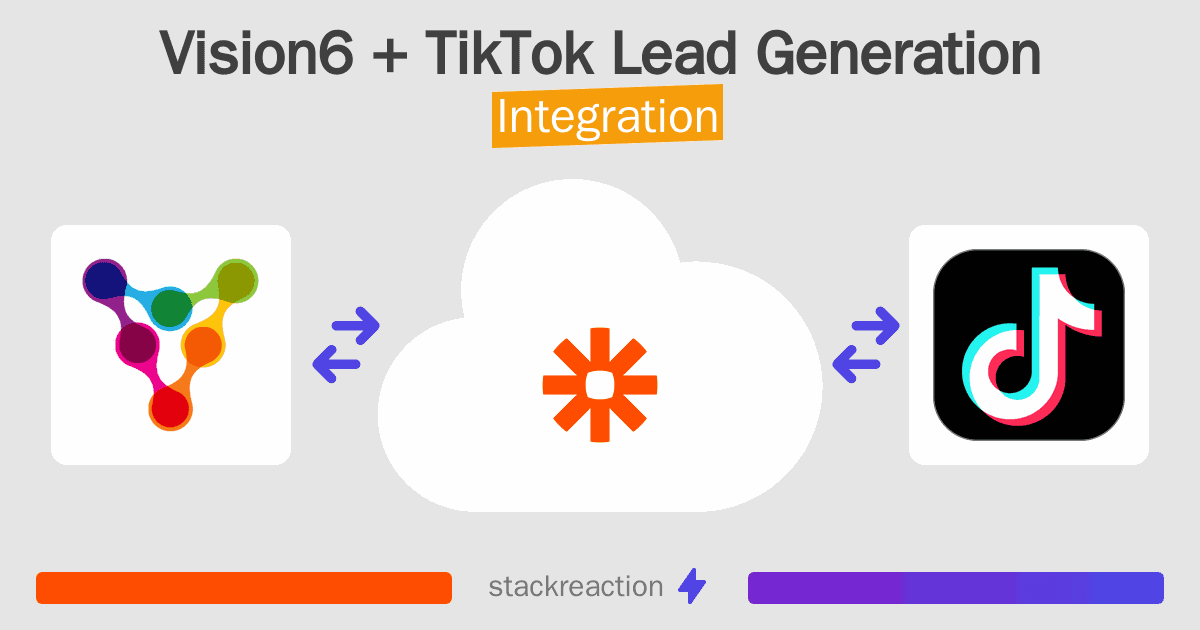 Vision6 and TikTok Lead Generation Integration