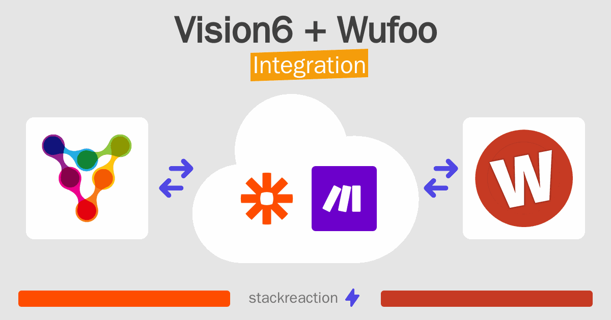 Vision6 and Wufoo Integration