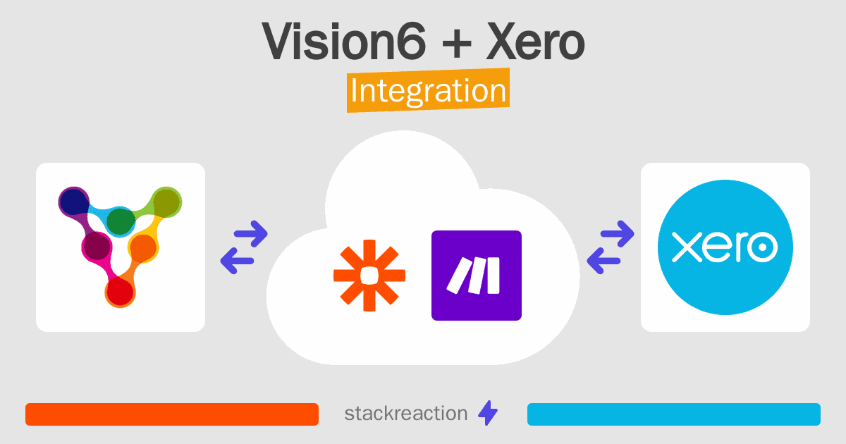 Vision6 and Xero Integration