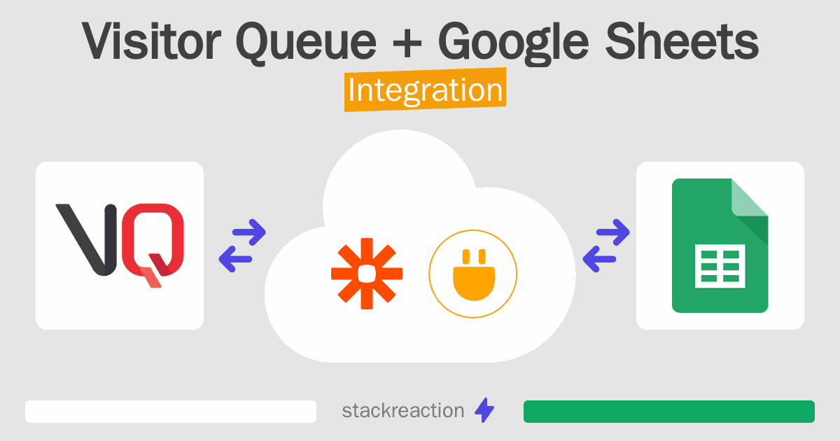 Visitor Queue and Google Sheets Integration