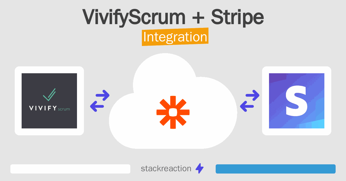 VivifyScrum and Stripe Integration