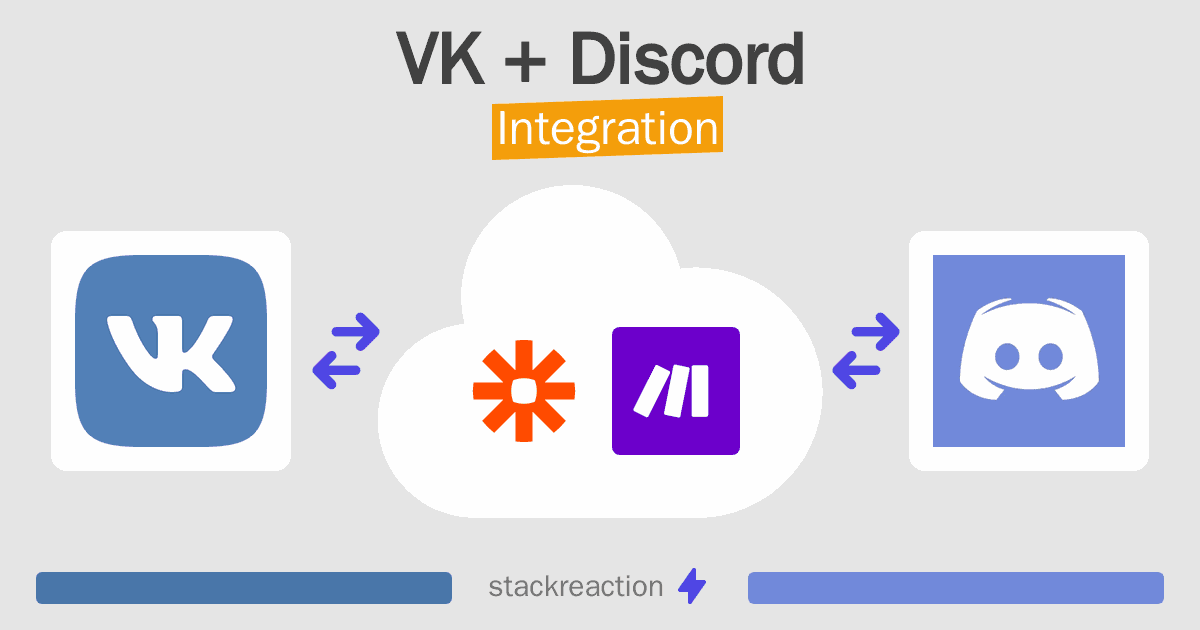 VK and Discord Integration
