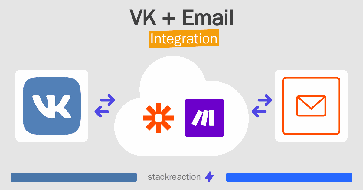 VK and Email Integration