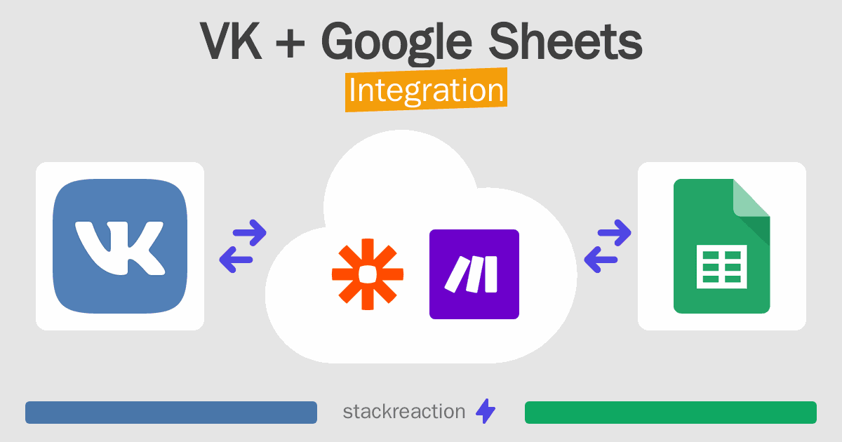 VK and Google Sheets Integration