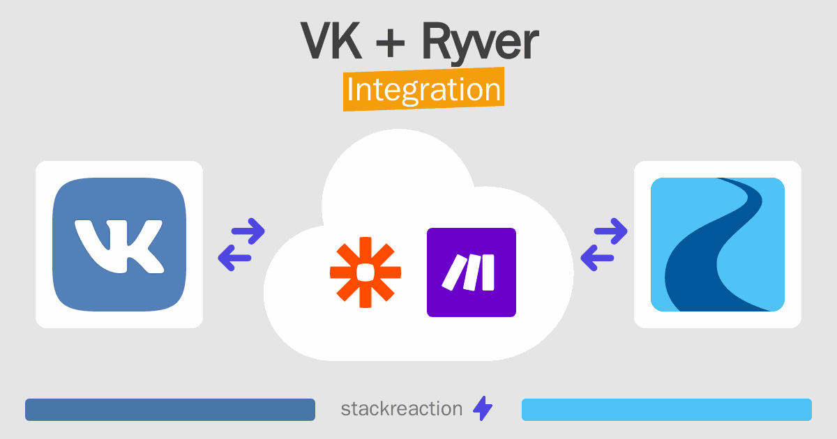 VK and Ryver Integration