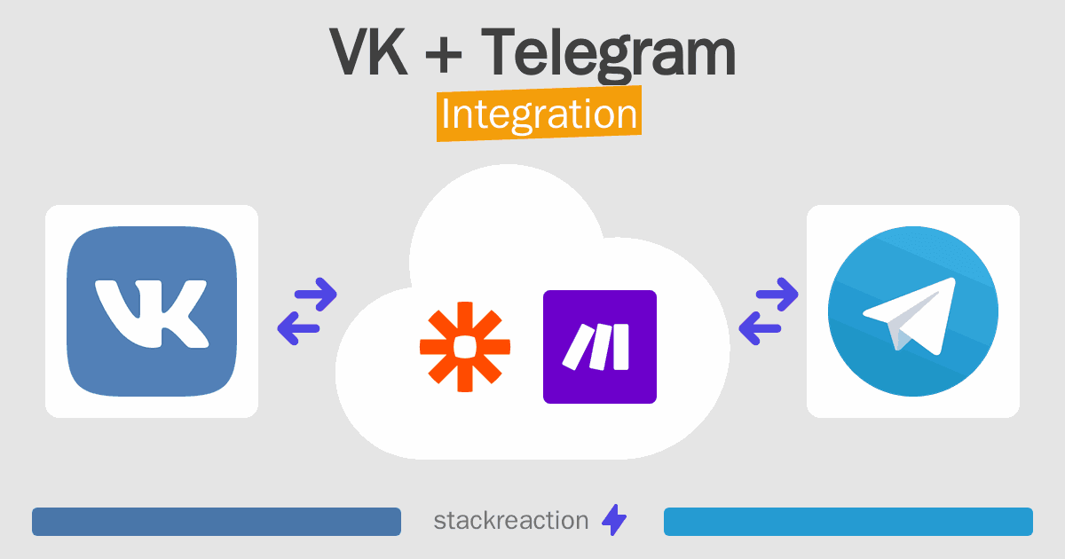 VK and Telegram Integration