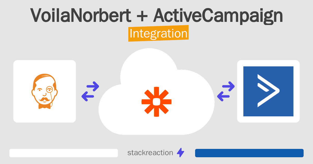 VoilaNorbert and ActiveCampaign Integration