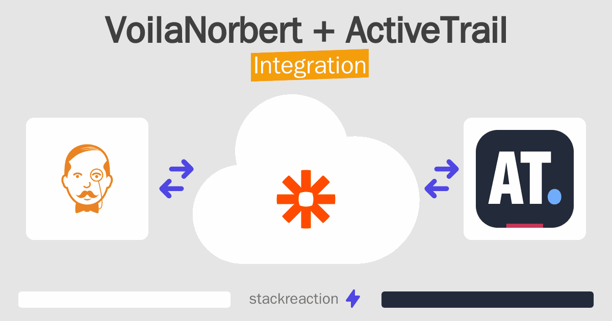 VoilaNorbert and ActiveTrail Integration
