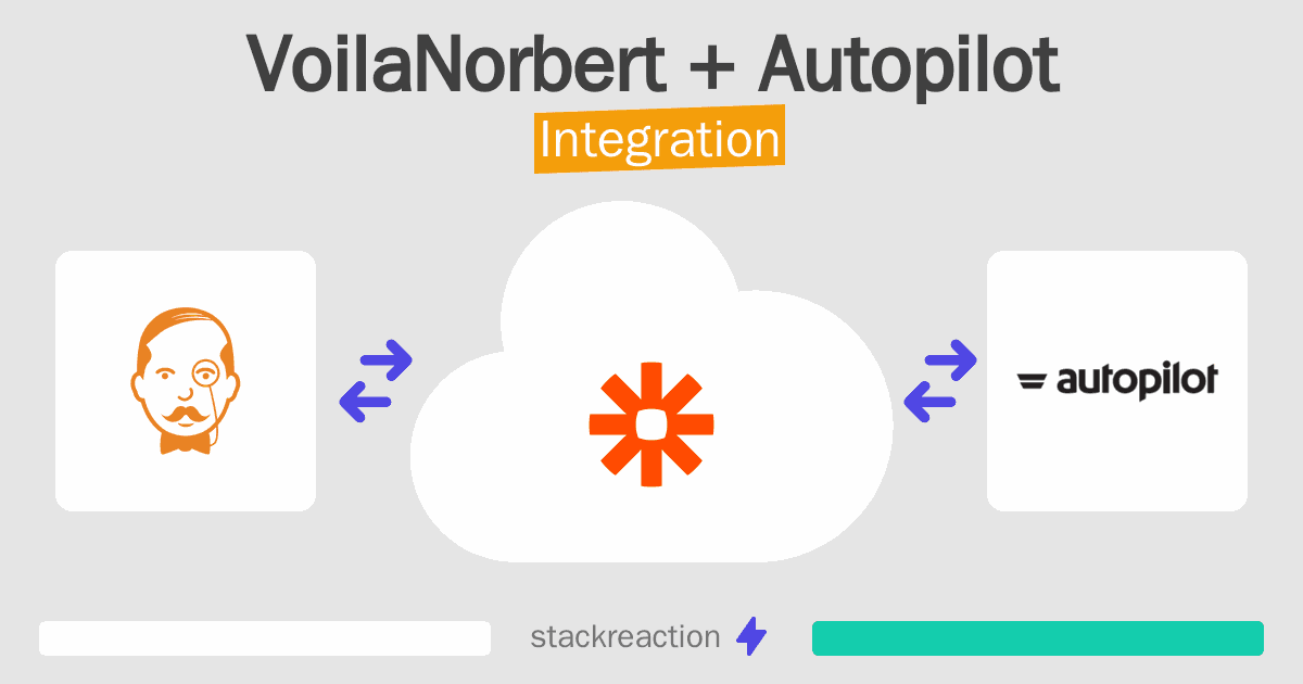 VoilaNorbert and Autopilot Integration