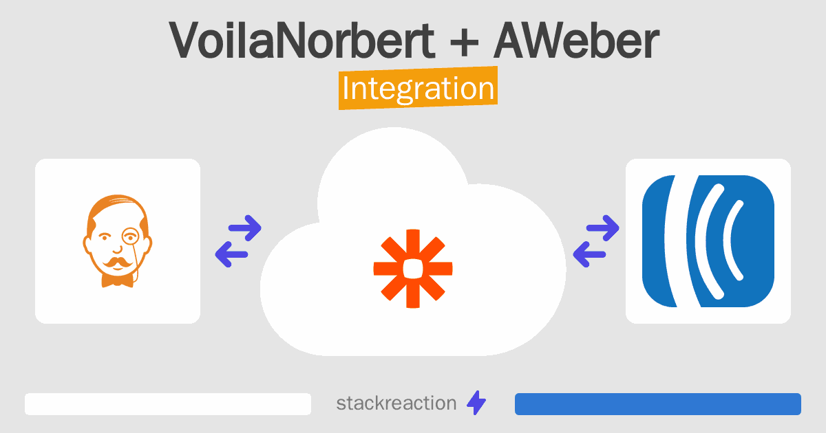 VoilaNorbert and AWeber Integration
