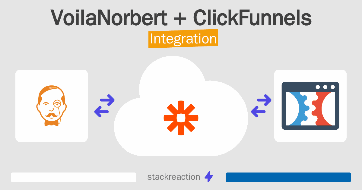 VoilaNorbert and ClickFunnels Integration