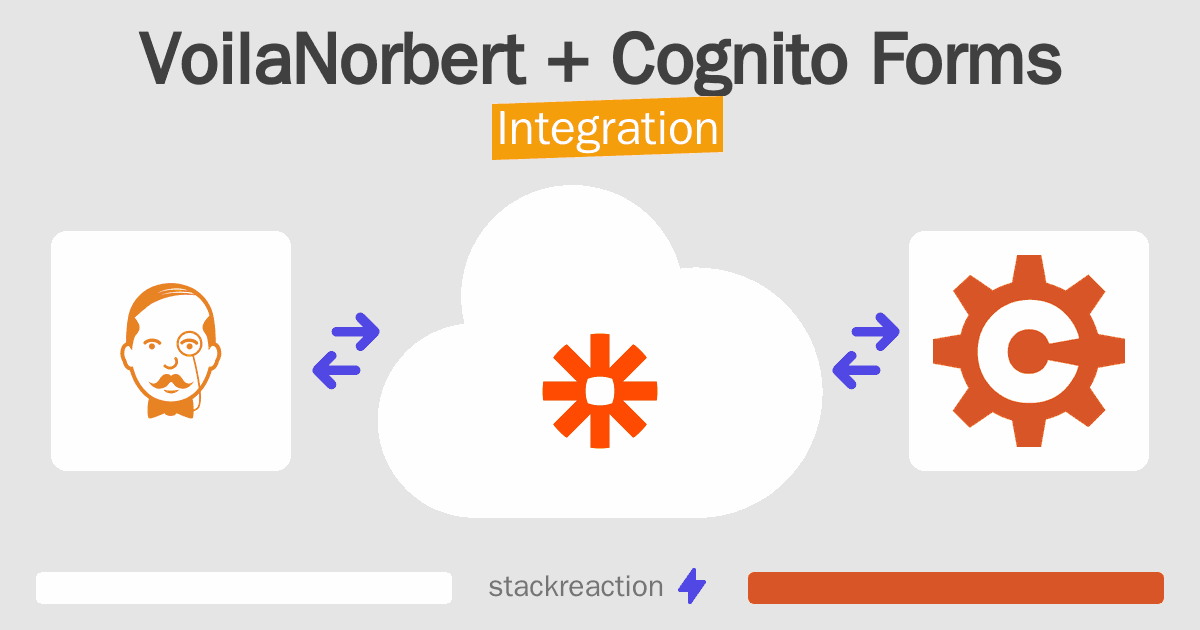 VoilaNorbert and Cognito Forms Integration