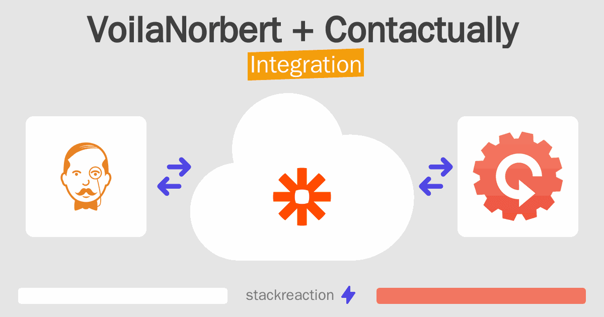 VoilaNorbert and Contactually Integration