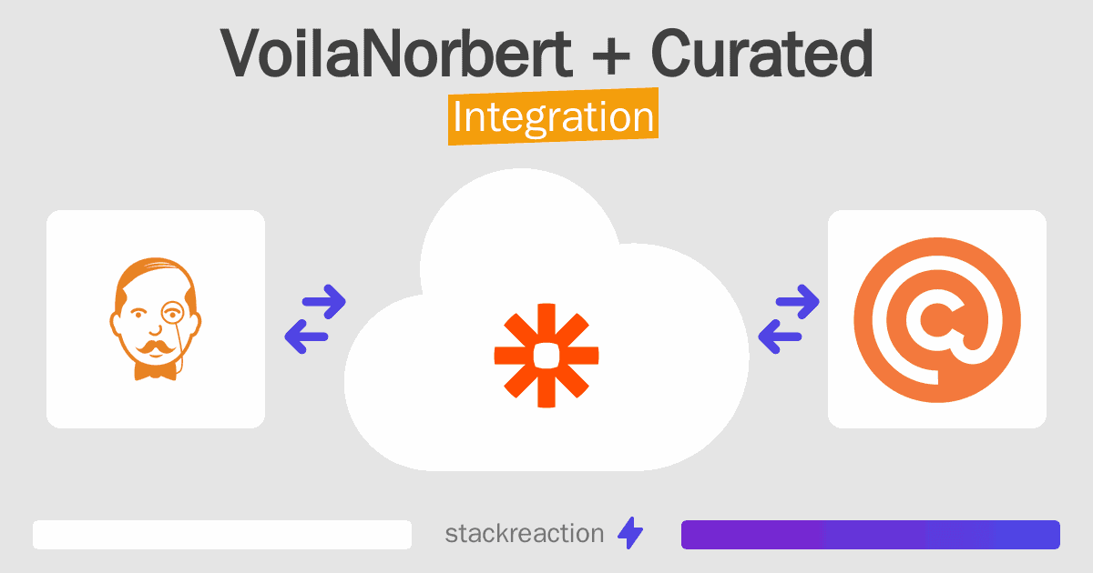 VoilaNorbert and Curated Integration