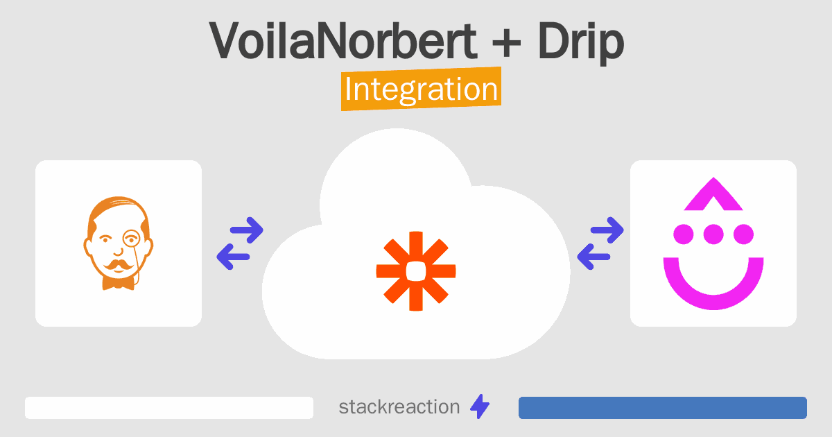 VoilaNorbert and Drip Integration