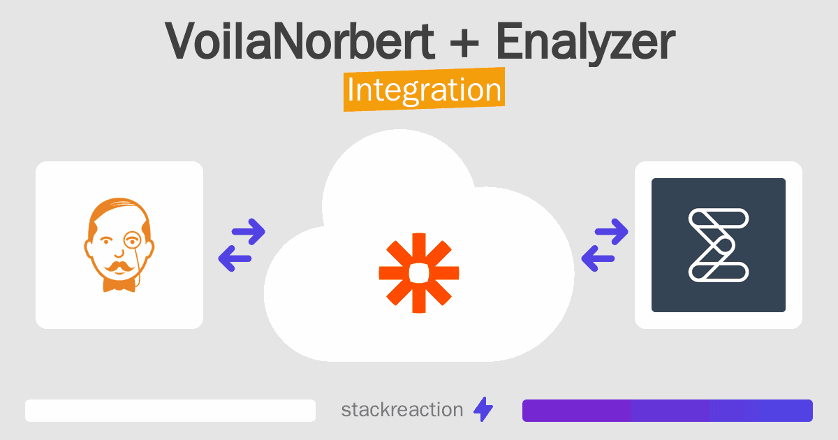 VoilaNorbert and Enalyzer Integration