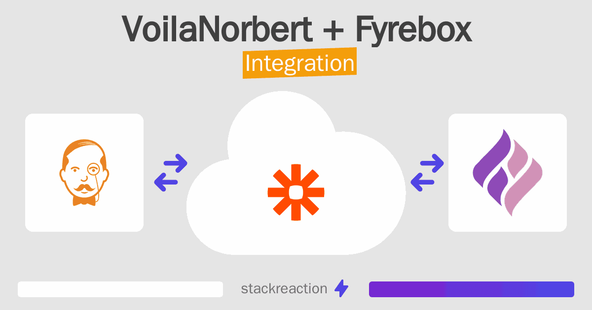 VoilaNorbert and Fyrebox Integration