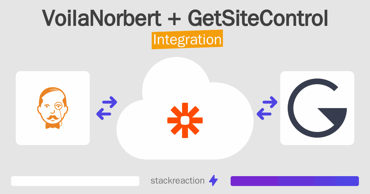 VoilaNorbert and GetSiteControl Integration