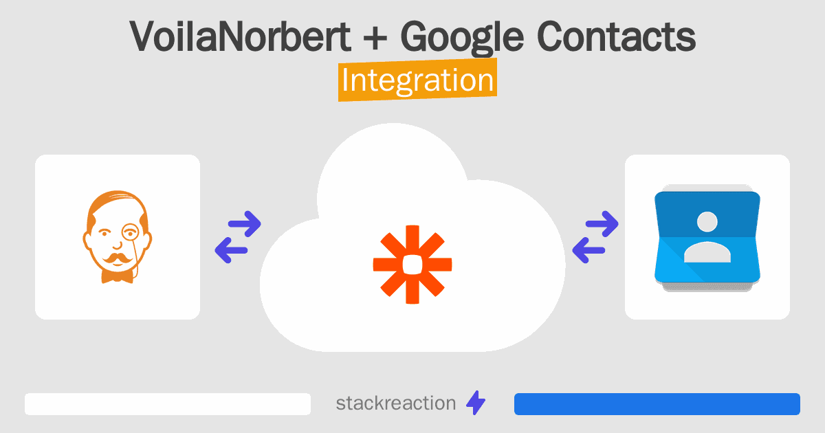 VoilaNorbert and Google Contacts Integration