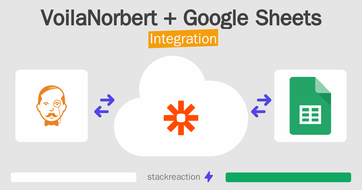 VoilaNorbert and Google Sheets Integration
