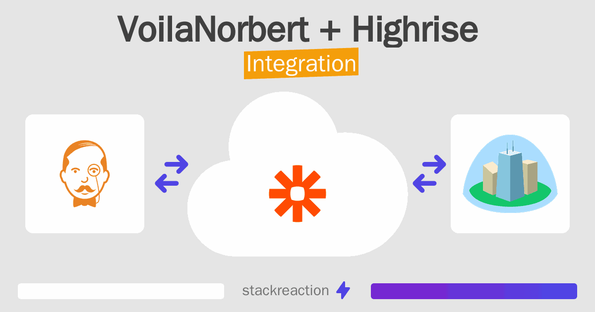 VoilaNorbert and Highrise Integration