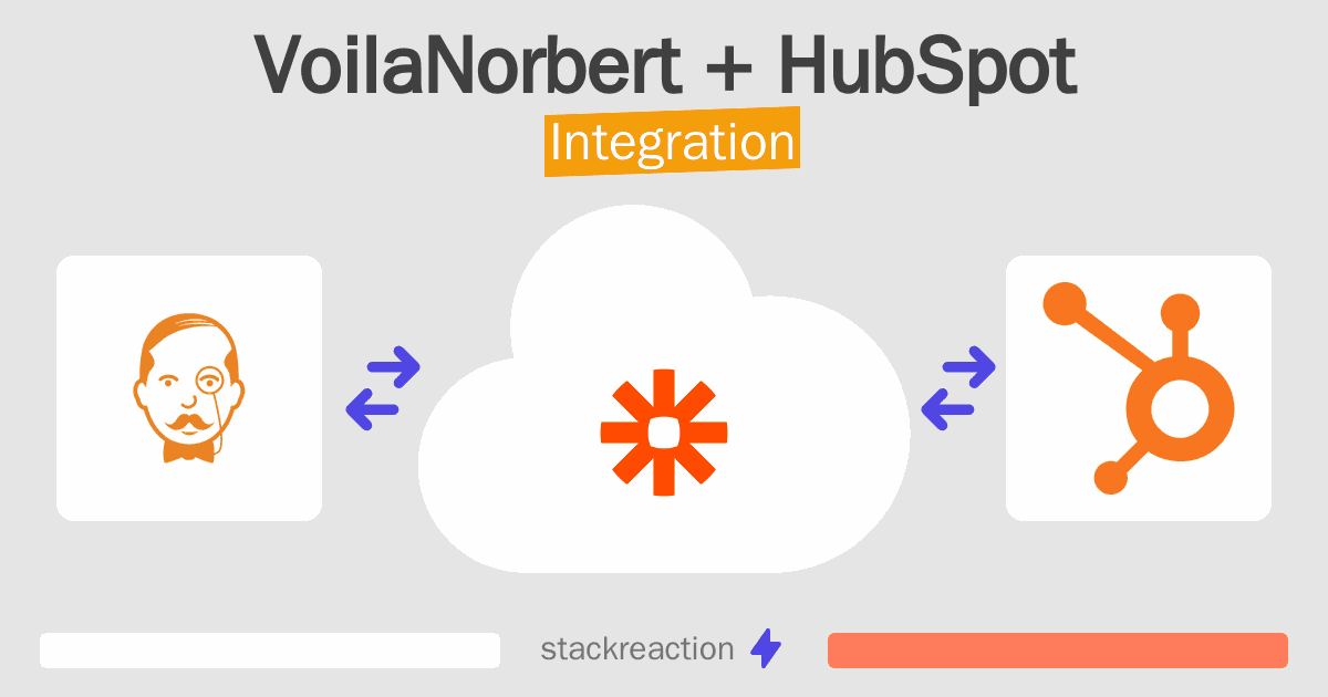 VoilaNorbert and HubSpot Integration