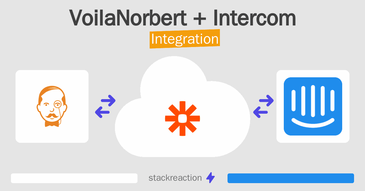 VoilaNorbert and Intercom Integration