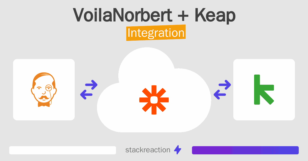 VoilaNorbert and Keap Integration