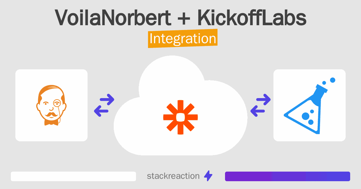 VoilaNorbert and KickoffLabs Integration