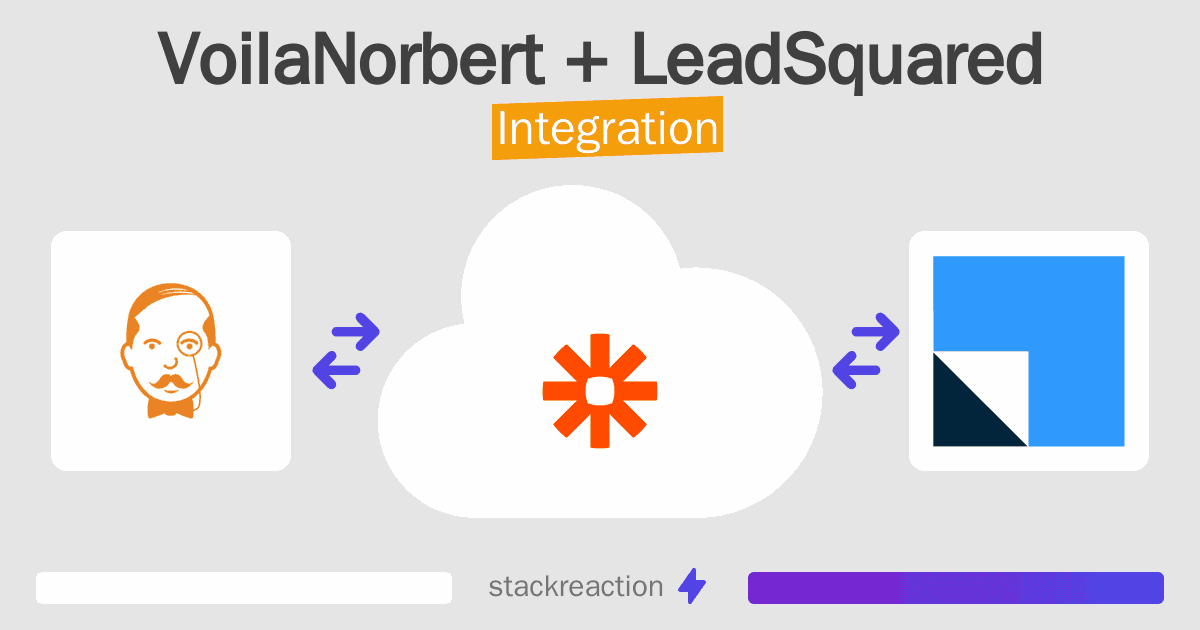 VoilaNorbert and LeadSquared Integration